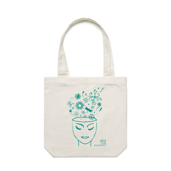 Chemo Brain Bag Thumbnail